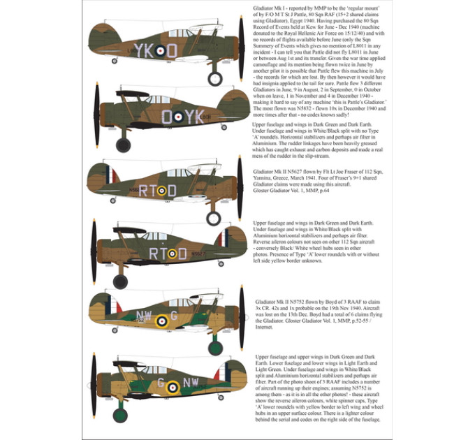 Gloster Gladiator Mk.I Sea Gladiator 1/32