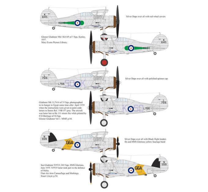 Gloster Gladiator Mk.I Sea Gladiator part 2, 1/32