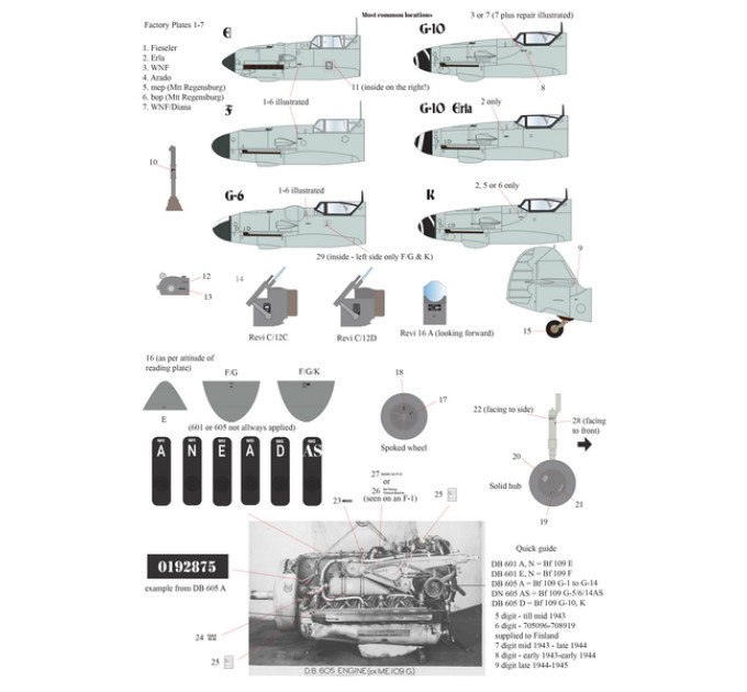 Декаль Bf 109 технічні таблички 1/32 AIMS 32D034