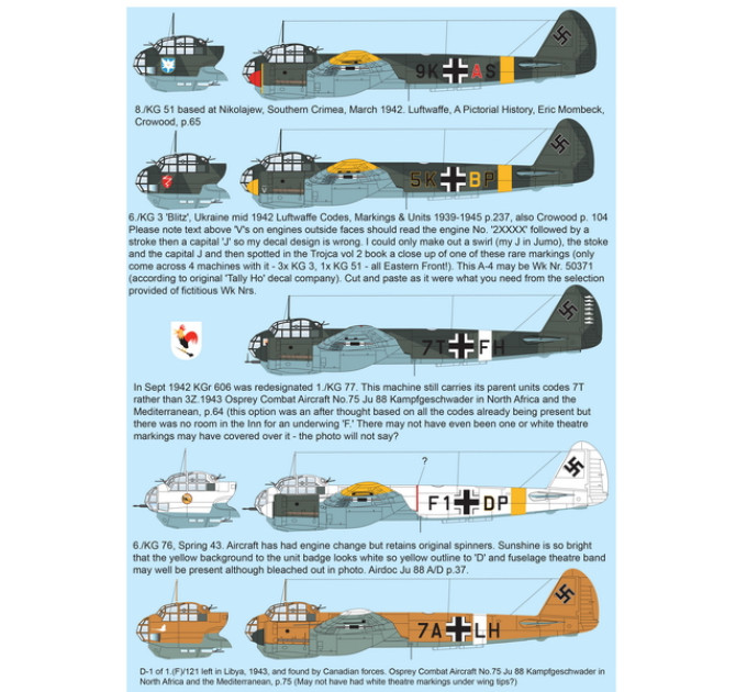 Ju 88 A, D, S 1/48