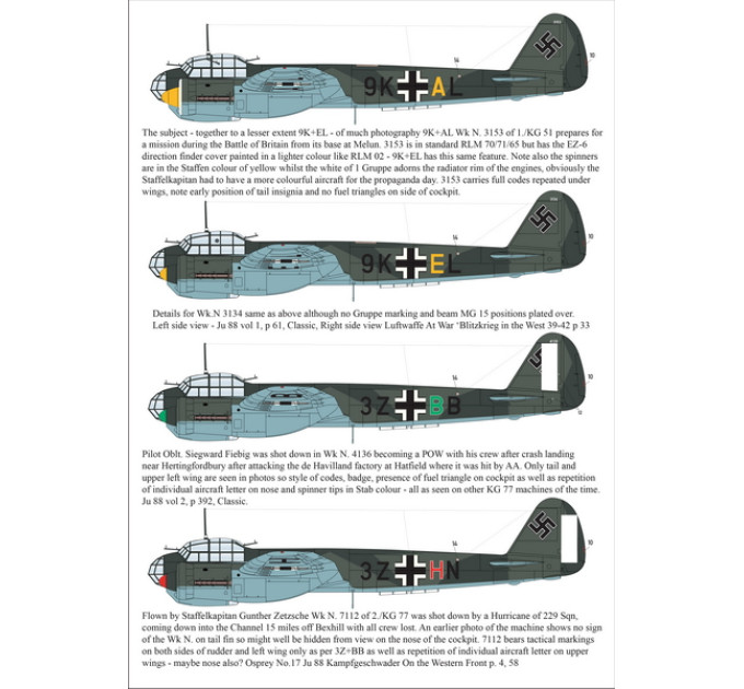 Ju 88 ранние версии 1/48