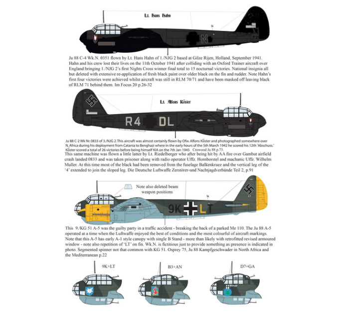 Ju 88 рання версія 1/48