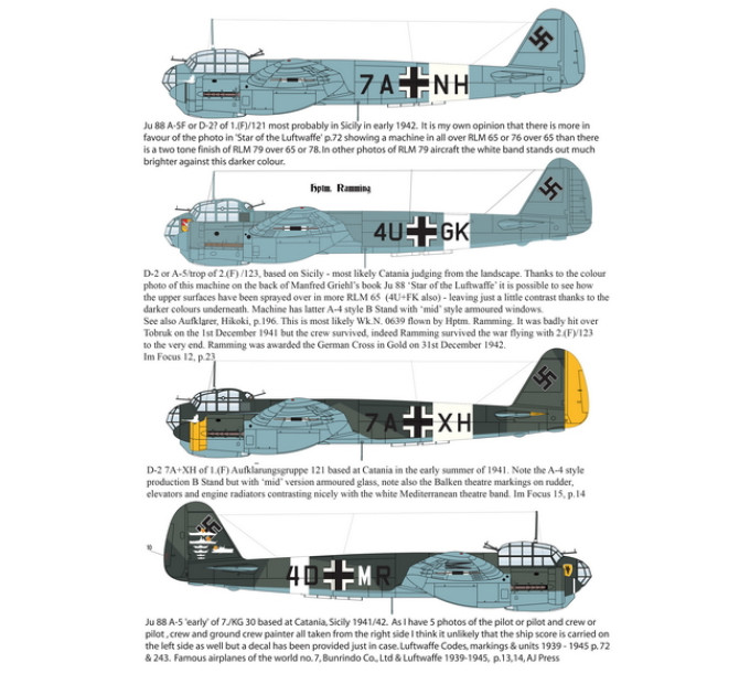 Ju 88 рання версія 1/48