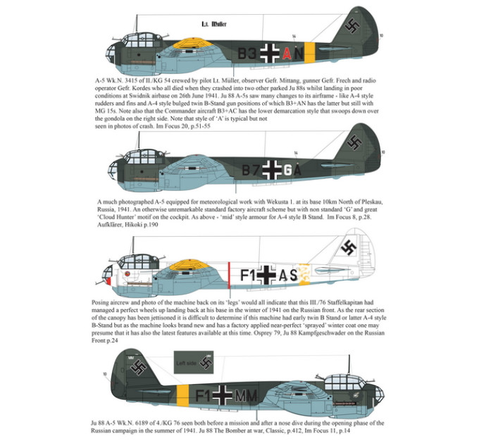 Ju 88 рання версія 1/48