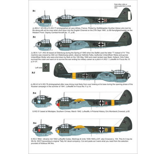 Ju 88 бомбардувальник 1/72