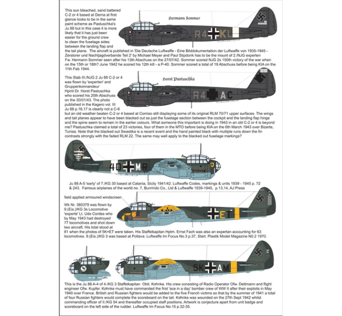Декаль Ju-88 Experten 1/72 AIMS 72D021