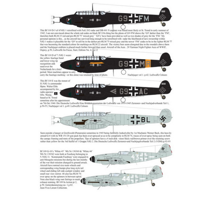 Однотонний Messerschmitt's 1/72