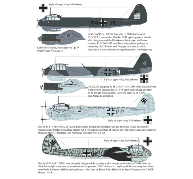 Декаль Винищувачі Ju 88 1/72 AIMS 72D027