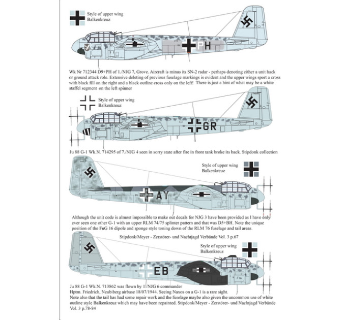 Декаль Винищувачі Ju 88 1/72 AIMS 72D027