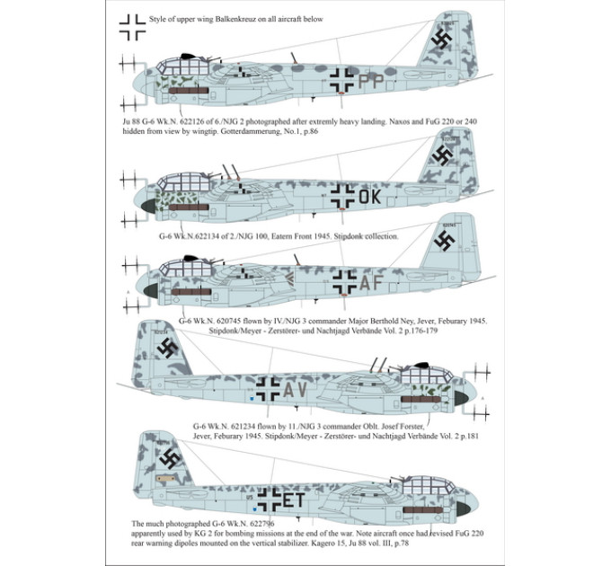Декаль Винищувачі Ju 88 1/72 AIMS 72D027