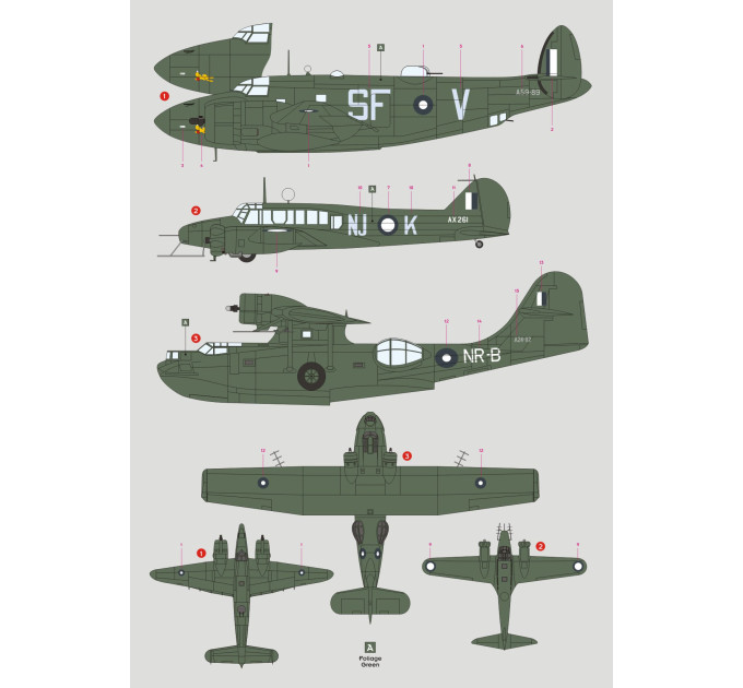 Декаль RAAF Twins ч.III 1/48 DKdecals DK48056