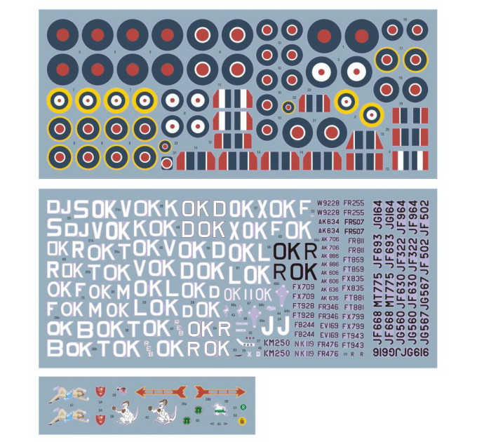 Декаль No450 ескадрон RAAF 1/72 DKdecals DK72080