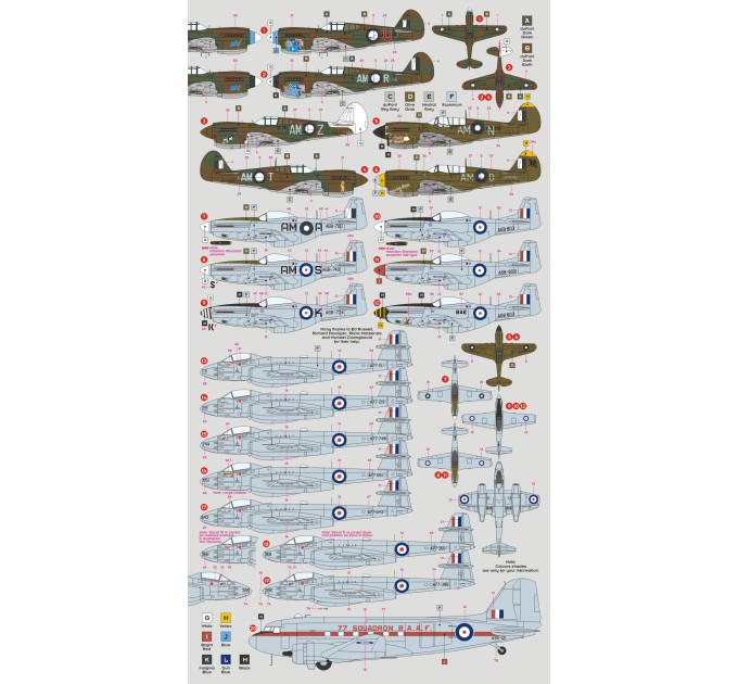 Декаль №77 єск. RAAF 1/72 DKdecals DK72108