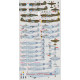 Декаль №77 єск. RAAF 1/72 DKdecals DK72108