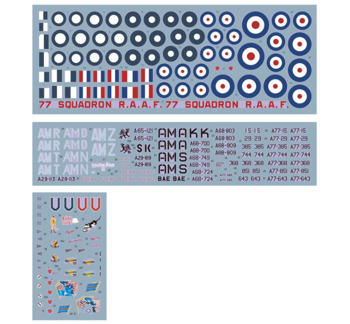 Декаль №77 єск. RAAF 1/72 DKdecals DK72108