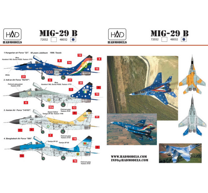 МіГ-29 2014 1/48