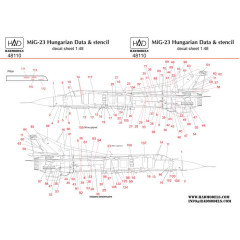 Декаль МіГ-23 1/48 Угорські тех. написи HADmodels 48110