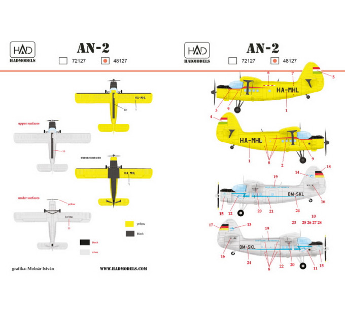 Декаль Ан-2 1/48 частина 1 HADmodels 48127