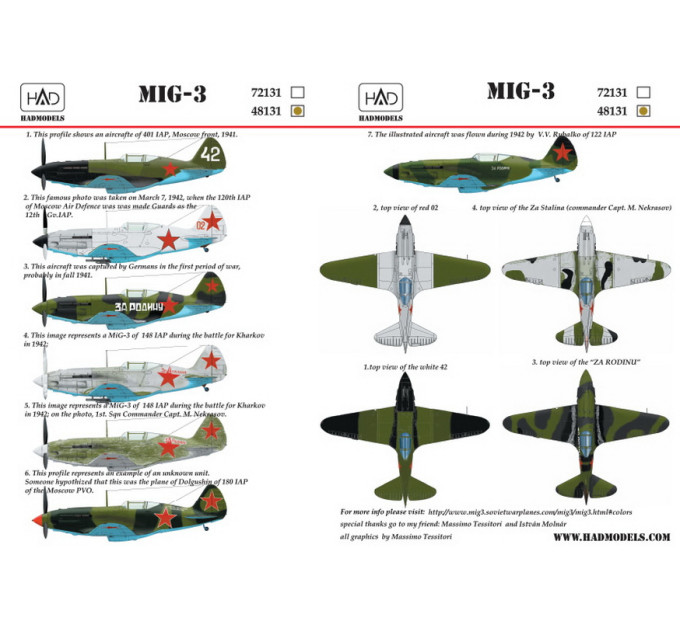 Декаль МіГ-3 1/48 частина 3 HADmodels 48131