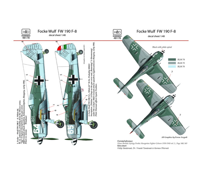 Декаль Fw 190F-8 1/48 частина 4 HADmodels 48178