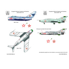 Декаль національні відзнаки для МіГів 1/48 HADmodels 48190