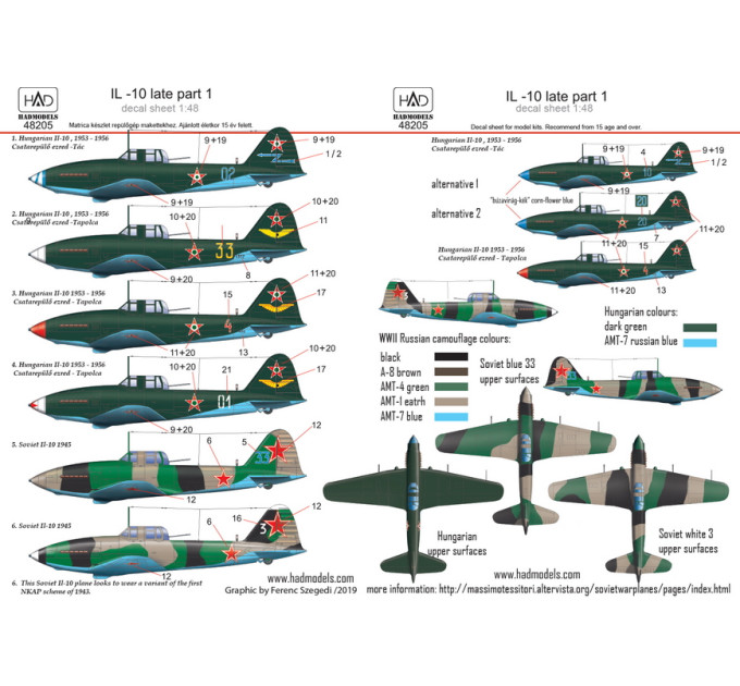 Декаль Іл-10 1/48 частина 1 HADmodels 48205