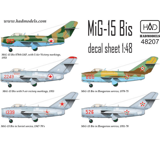Декаль МіГ-15 1/48 HADmodels 48207