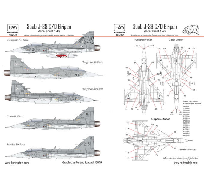 Декаль Jas 39 1/48 HADmodels 48209