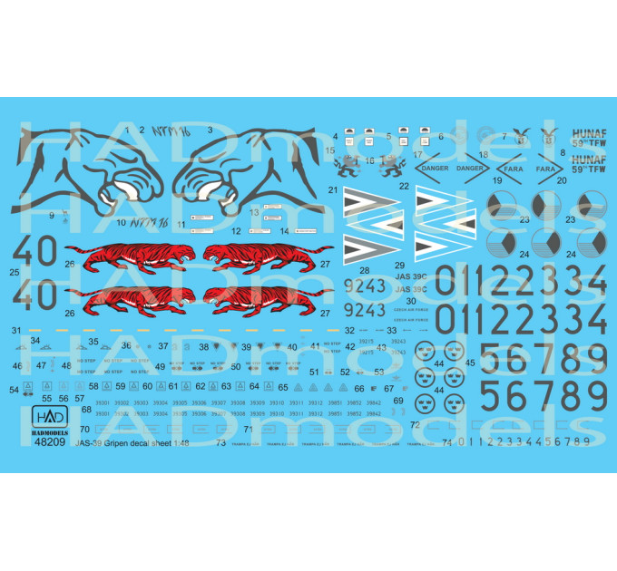 Декаль Jas 39 1/48 HADmodels 48209