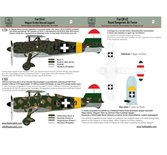 Декаль CR-42 1/48 частина 1 HADmodels 48226
