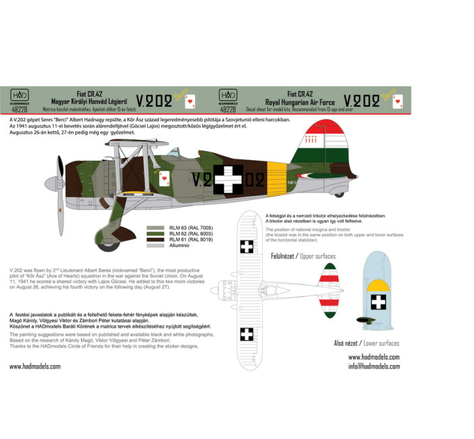 Декаль CR-42 1/48 частина 2 HADmodels 48228