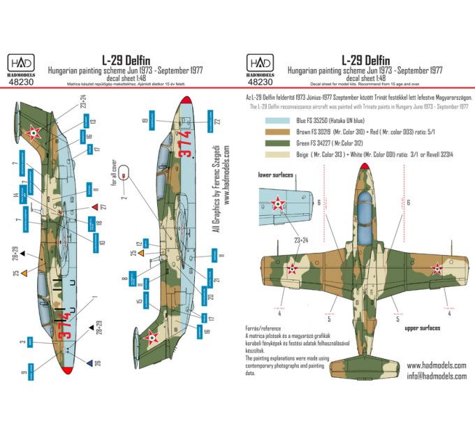 Декаль L-29 1/48 частина 1 HADmodels 48230