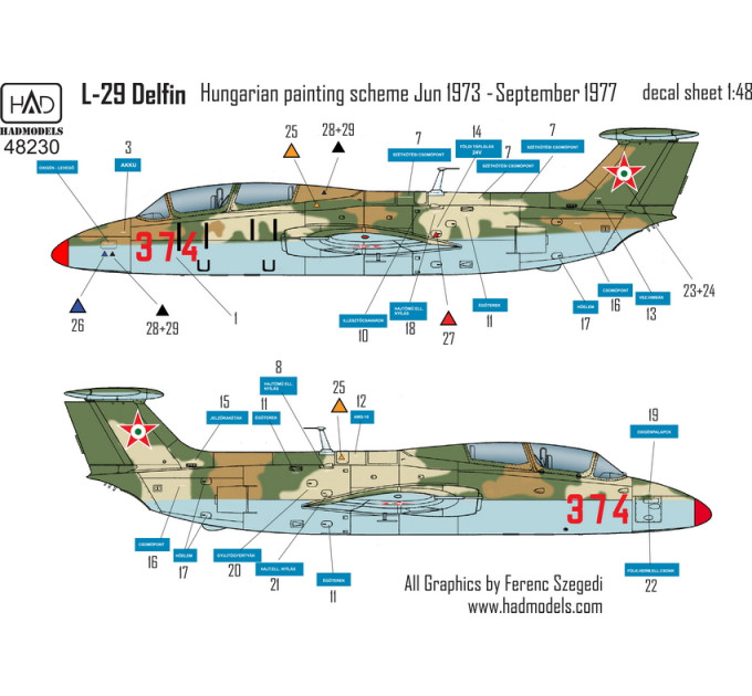 Декаль L-29 1/48 частина 1 HADmodels 48230