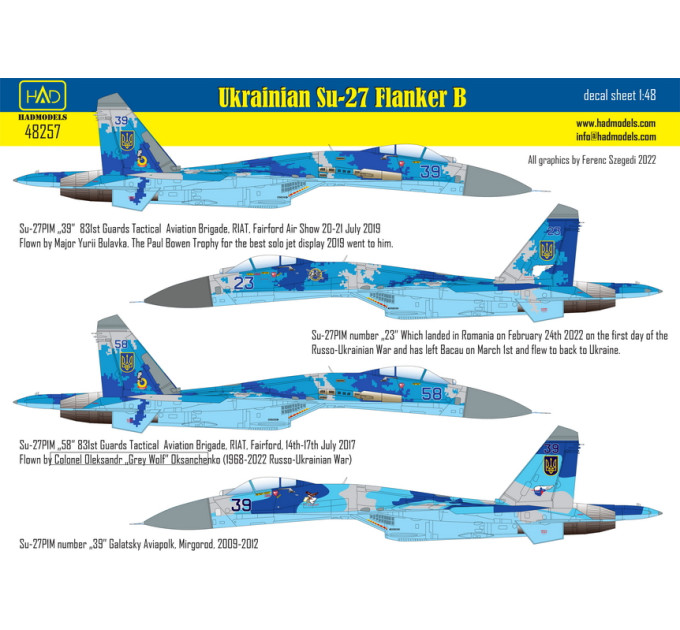 Декаль Су-27 Flanker 1/48 Українських ВПС HADmodels 48257