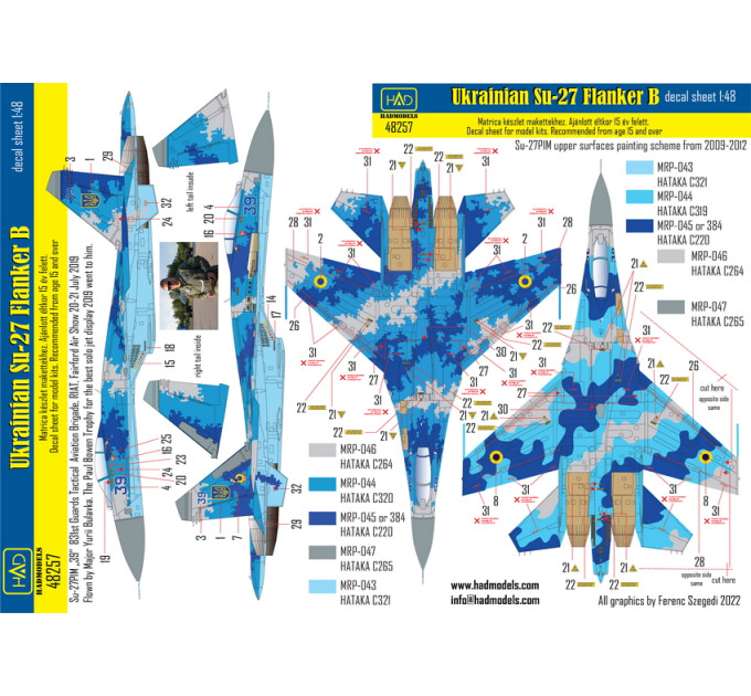Декаль Су-27 Flanker 1/48 Українських ВПС HADmodels 48257
