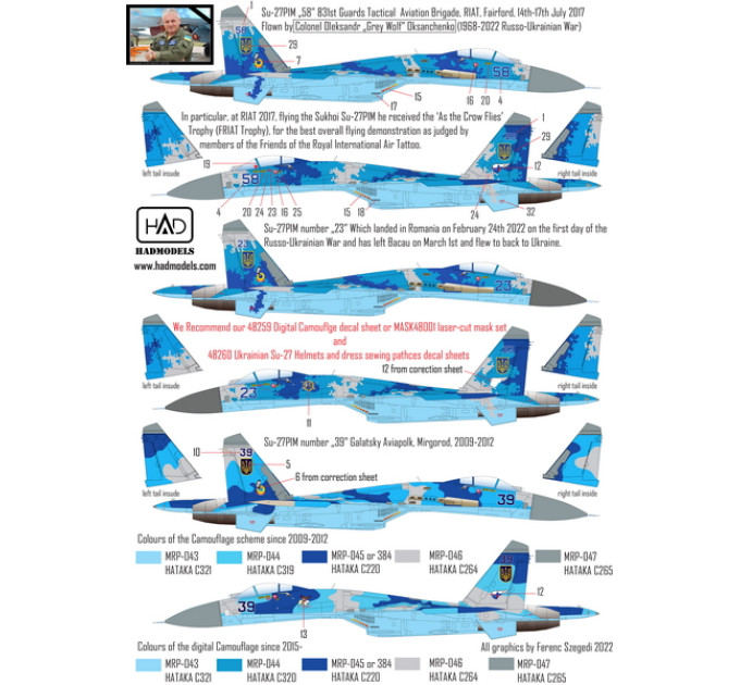 Декаль Су-27 Flanker 1/48 Українських ВПС HADmodels 48257