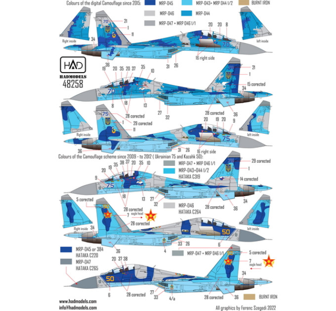 Декаль Су-27УБМ 1/48 HADmodels 48258