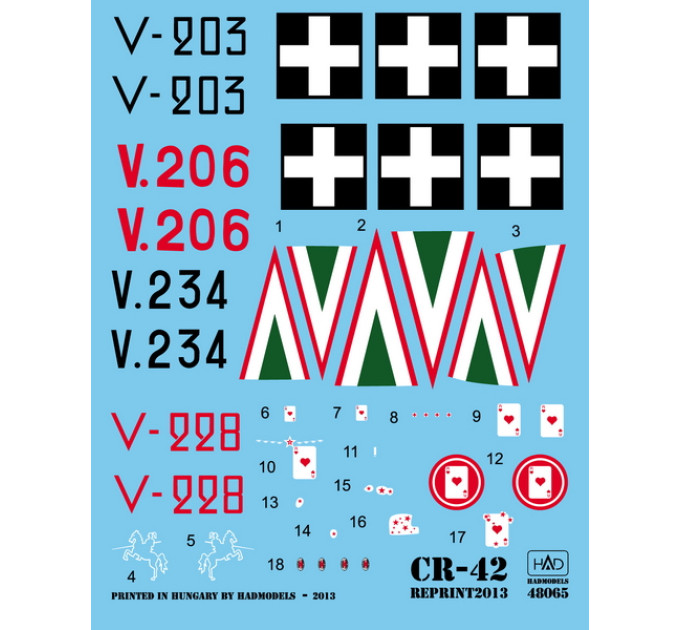 Декаль CR-42 1/72 HADmodels 72064
