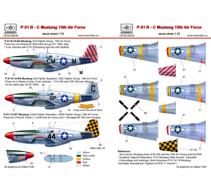 Декаль P-51B Mustang 1/72 HADmodels 72101