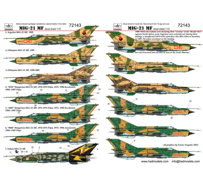 Декаль МіГ-21МФ 1/72 HADmodels 72143