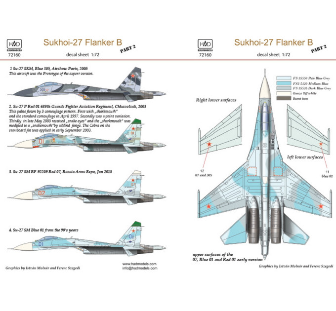 Декаль Су-27 1/72 HADmodels 72160