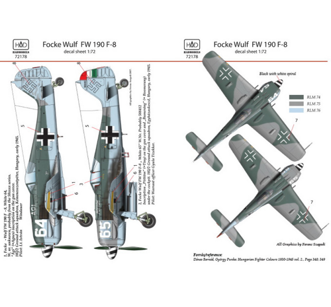 Декаль Fw 190F-8 1/72 HADmodels 72178