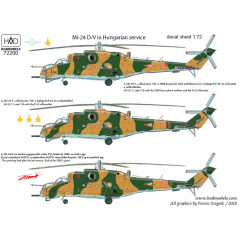 Декаль Мі-24B/Д 1/72 HADmodels 72200