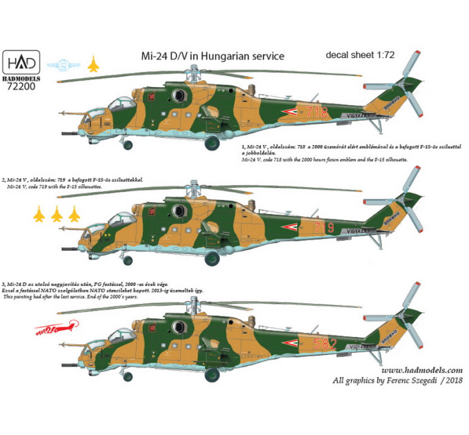 Декаль Мі-24B/Д 1/72 HADmodels 72200