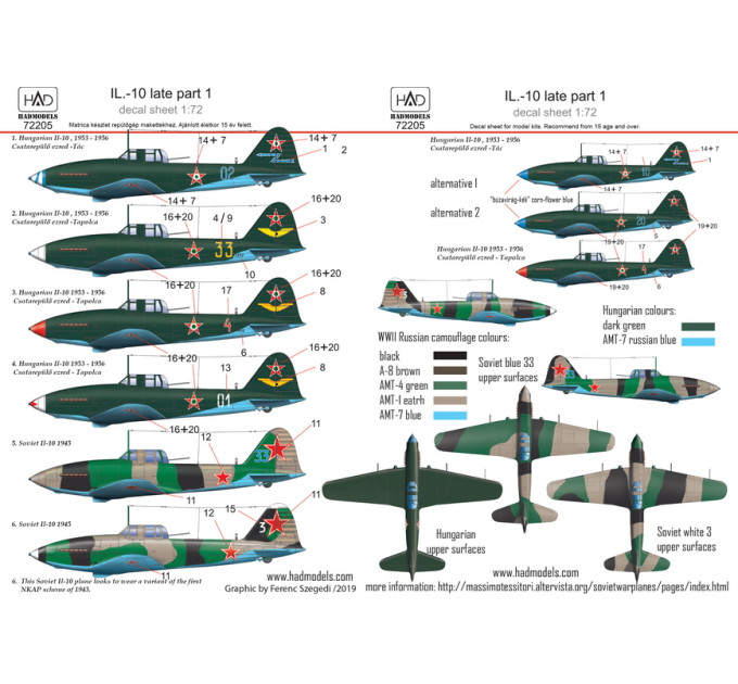 Декаль Іл-10 1/72 HADmodels 72205