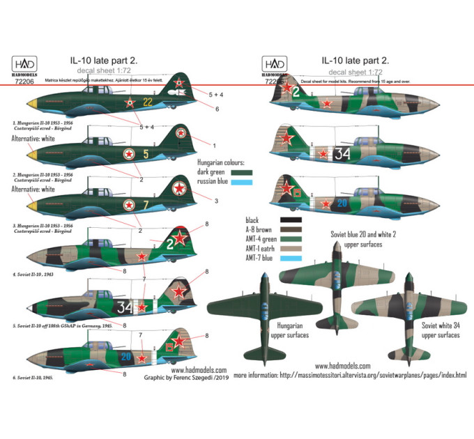 Декаль Іл-10 1/72 HADmodels 72206