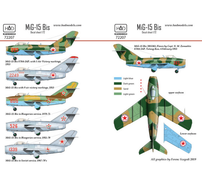 Декаль МіГ-15БіС 1/72 HADmodels 72207