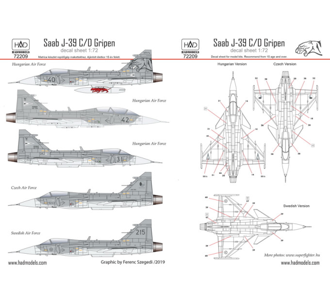 Декаль JAS-39 1/72 HADmodels 72209
