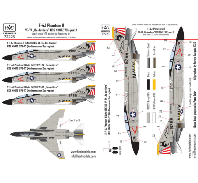 Декаль F-4J Phantom 1/72 HADmodels 72223