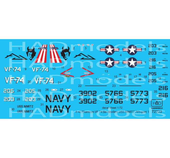 Декаль F-4J Phantom 1/72 HADmodels 72223